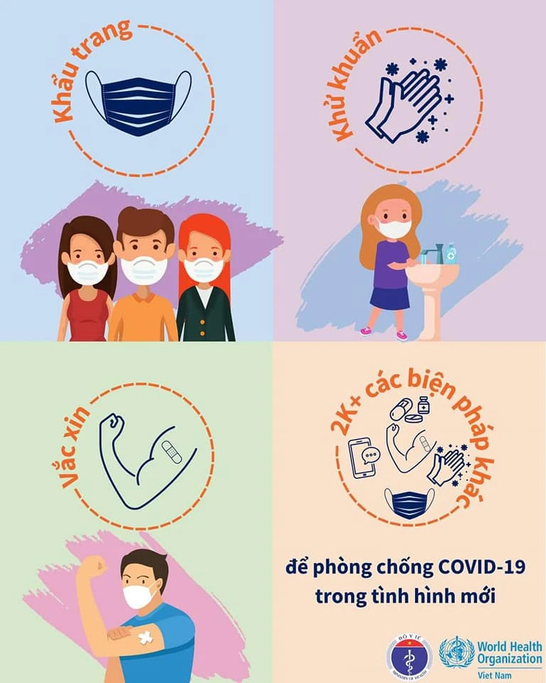 Các Biện Pháp Phòng Chống Dịch Covid-19 Trong Tình Hình Mới