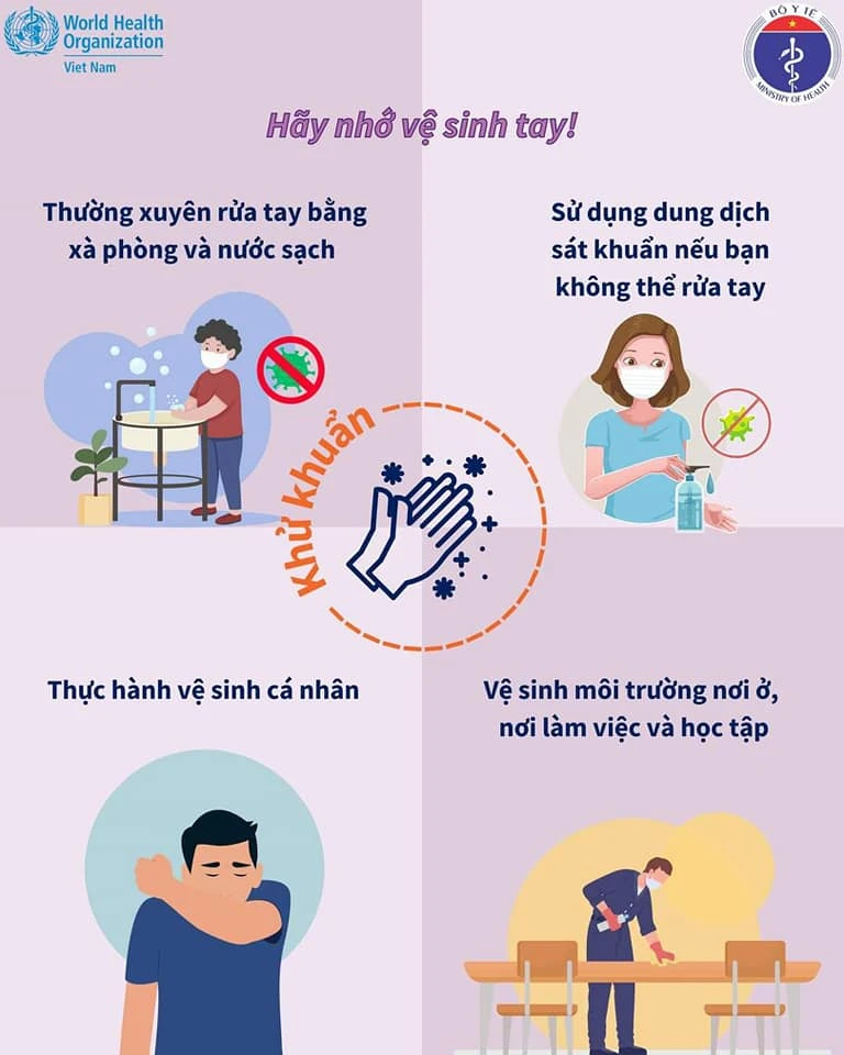 Các Biện Pháp Phòng Chống Dịch Covid-19 Trong Tình Hình Mới